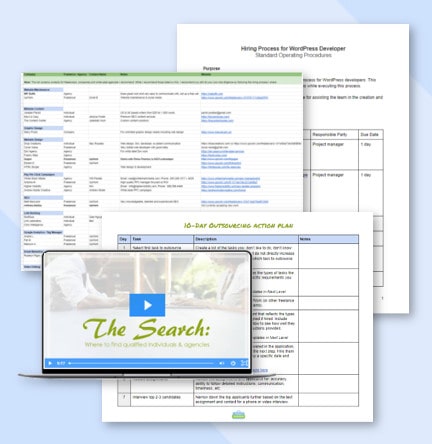 outsourcing-bundle